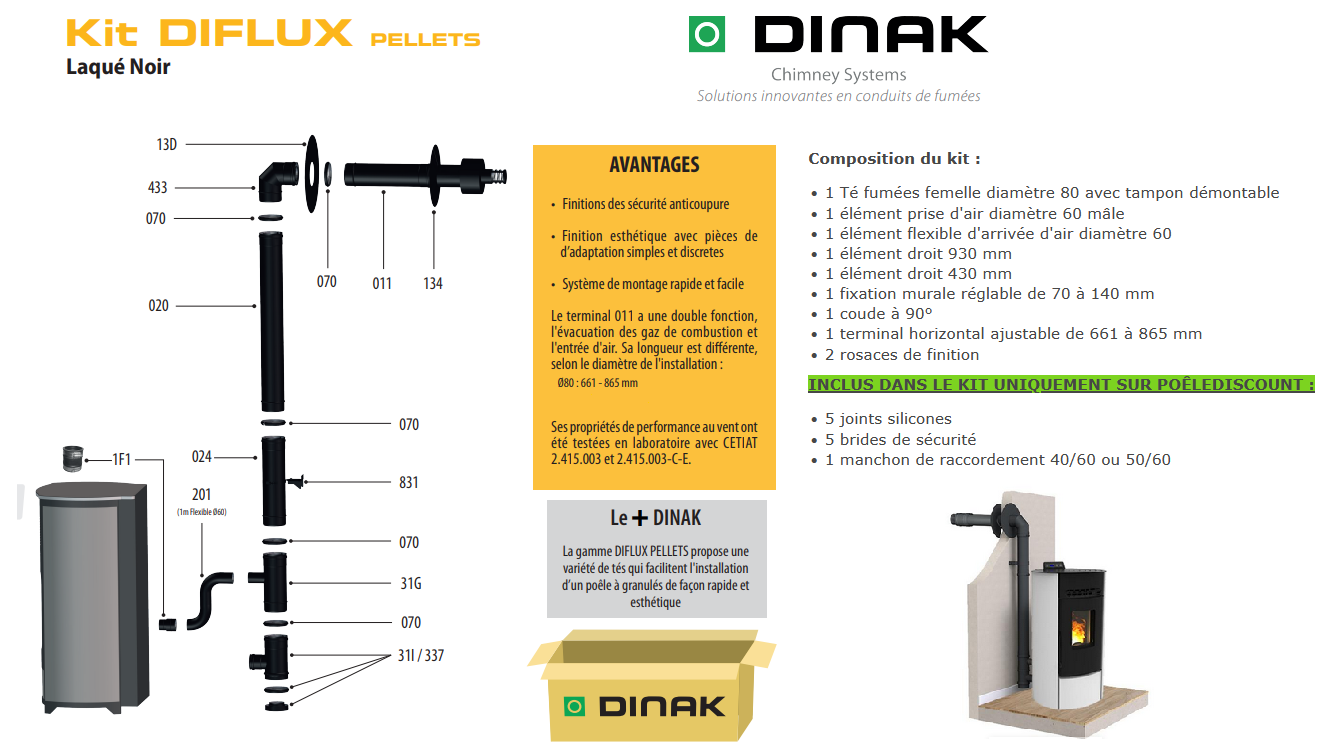 Kit Ventouse DINAK pour Poêles à Granulés Étanches – Installation Facile, Résistant et Performant – Image 5