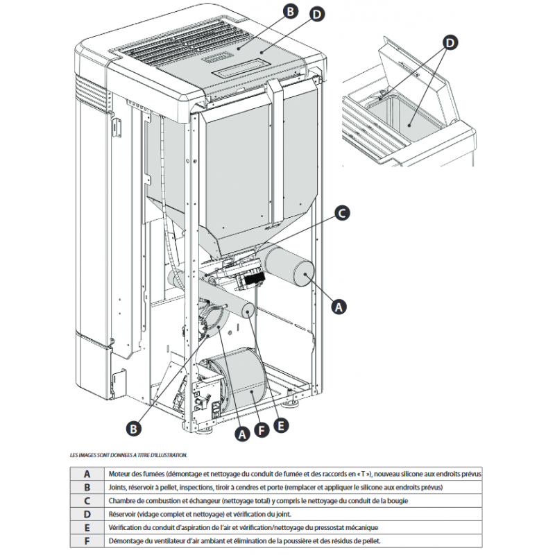 Poêle à Granulés Ventilé Céramique EXTRAFLAME Lucia 13 kW – Chauffage Efficace et Design, WIFI et Télécommande Inclus – Image 7