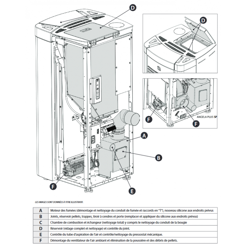 Poêle à Granules EXTRAFLAME Angela Evo 9 kW - Chauffage Efficace pour Grands Espaces – Image 4